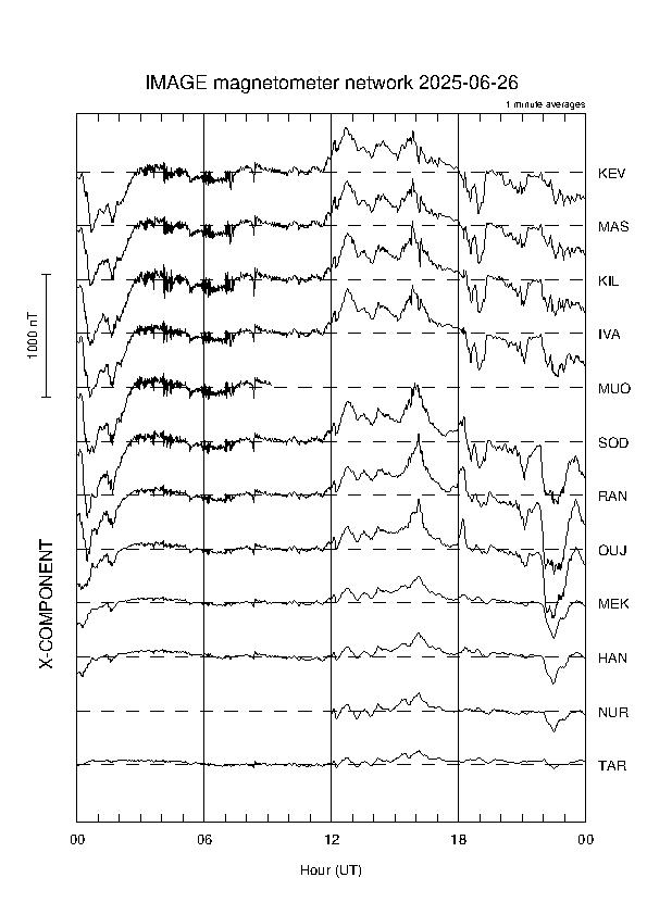 latest_x_magnetogram