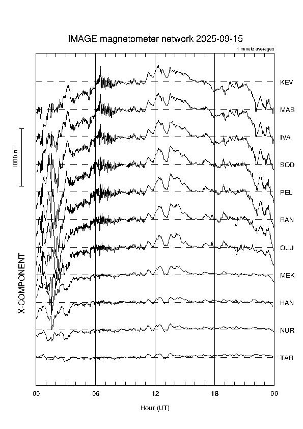 latest_x_magnetogram
