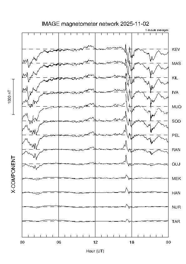 latest_x_magnetogram