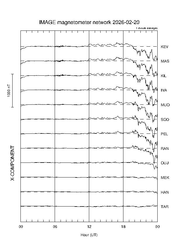 latest_x_magnetogram