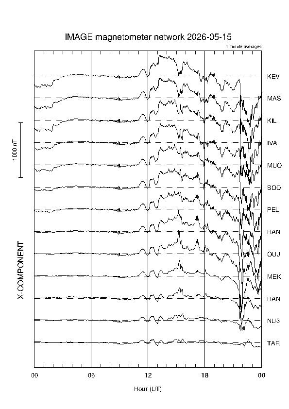 latest_x_magnetogram