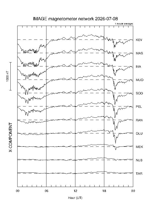 latest_x_magnetogram