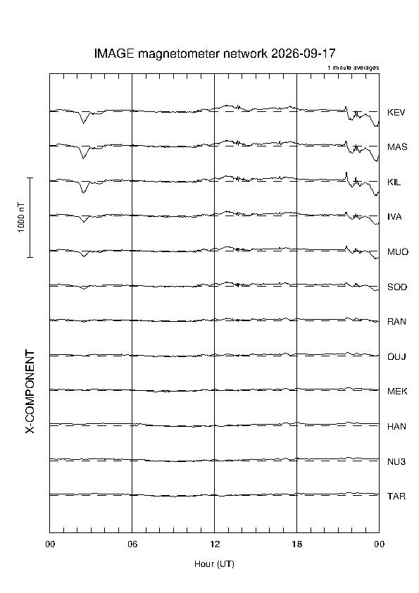 latest_x_magnetogram