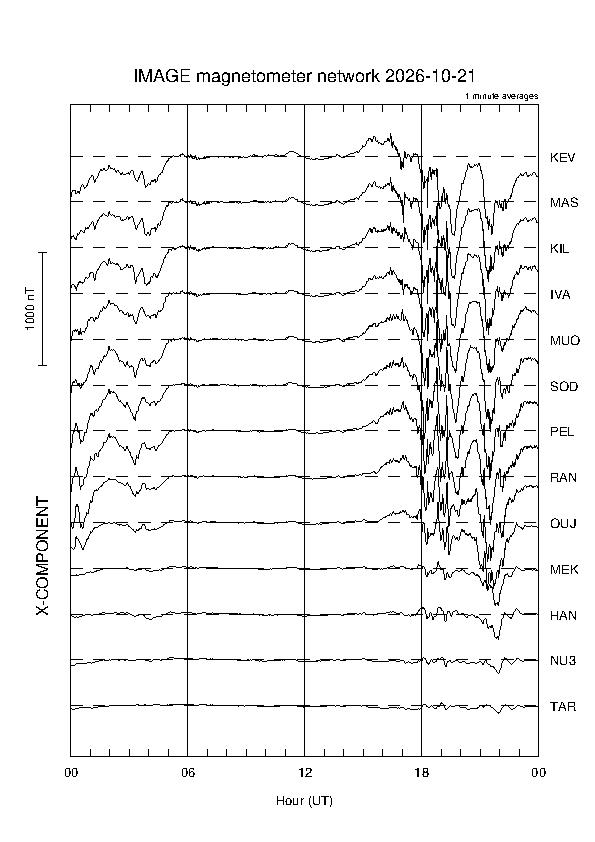 latest_x_magnetogram