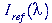 I_ref(lambda)